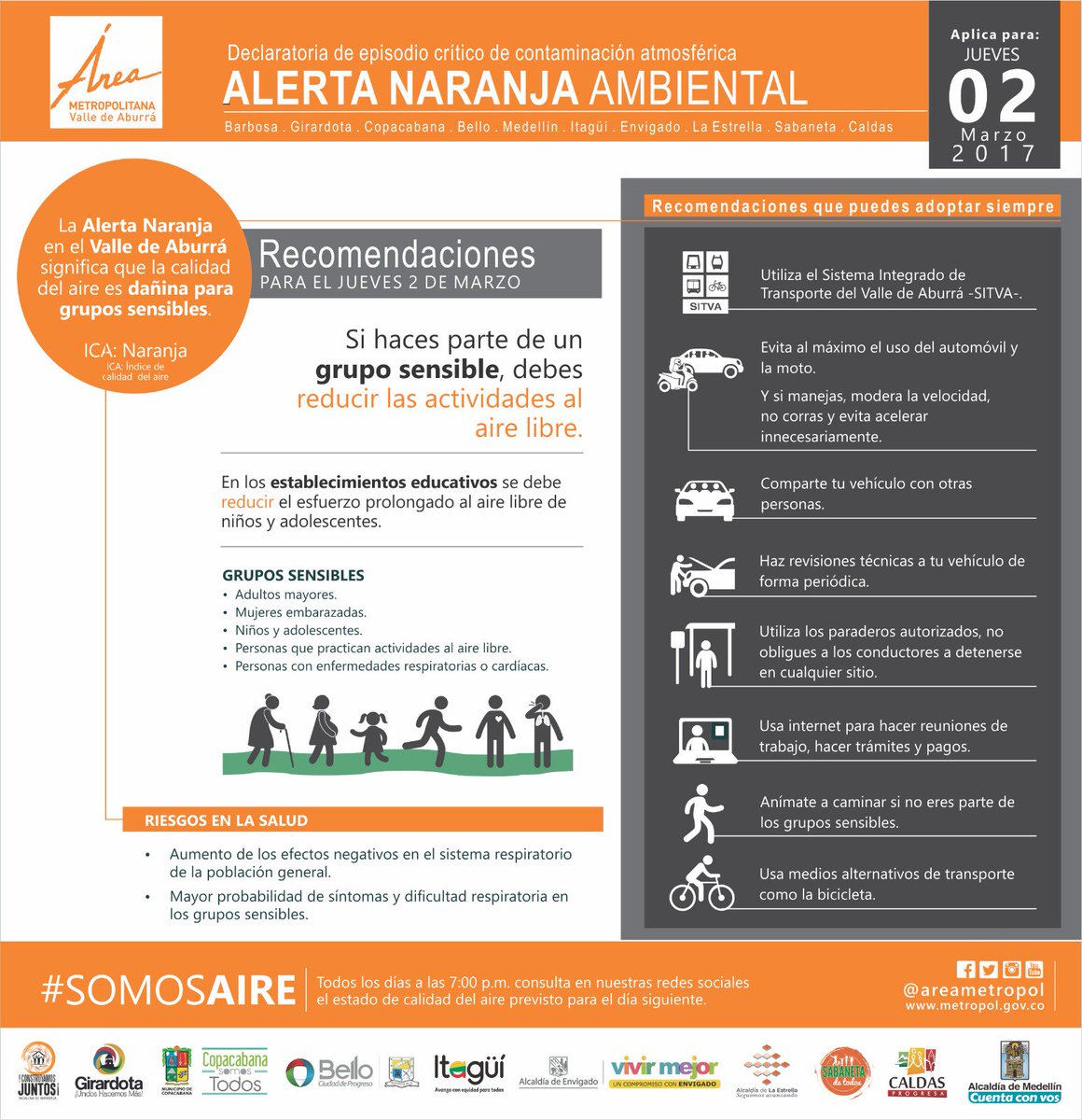 Areametropol's tweet photo. #CalidadDelAire | Junto a los 10 municipios del Valle de Aburrá declaramos Alerta Naranja Ambiental para el jueves 2 de marzo. #SomosAire https://t.co/tsmK1oeRyN