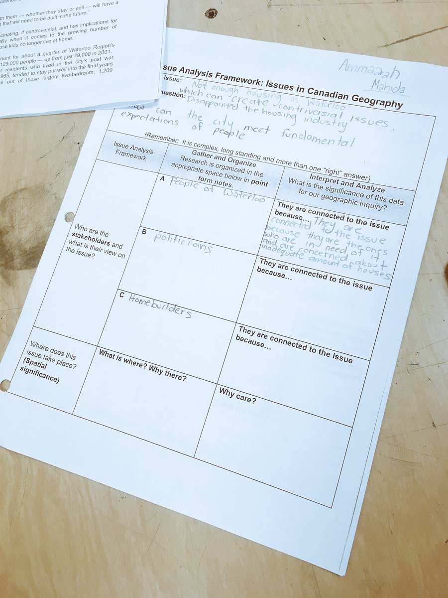 KiplingCWS's tweet image. Geo Ss @TDSB_Kipling use their geographic thinking skills to undertake an analysis of housing issue school. Lots of interesting discussion!