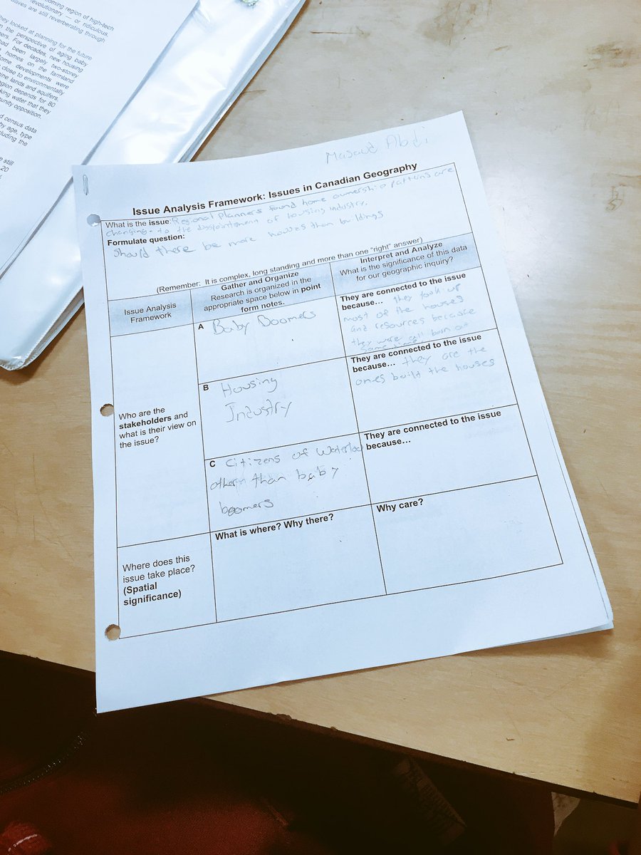 KiplingCWS's tweet image. Geo Ss @TDSB_Kipling use their geographic thinking skills to undertake an analysis of housing issue school. Lots of interesting discussion!