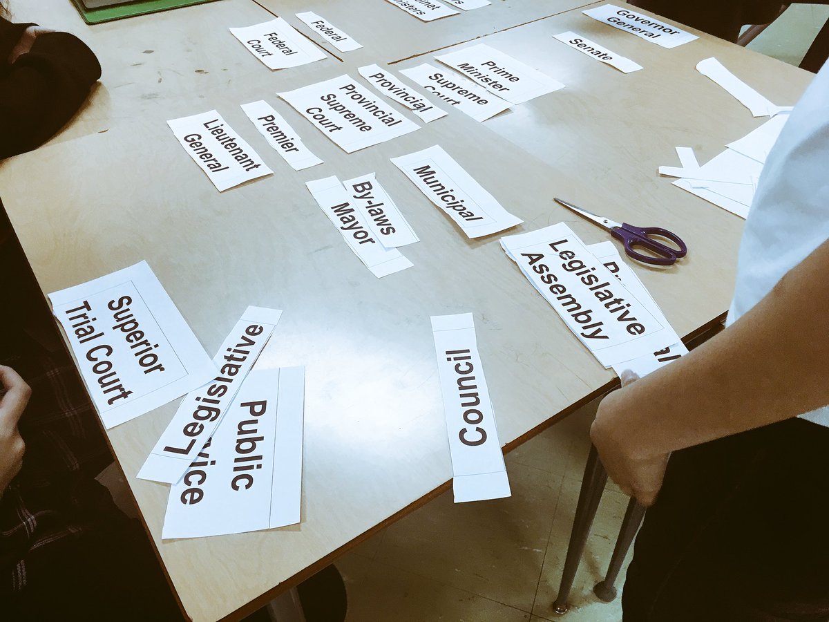 KiplingCWS's tweet image. Law Ss @TDSB_Kipling build the Canadian system of government from scratch. Interesting ideas and animated discussions "that can't go there!"