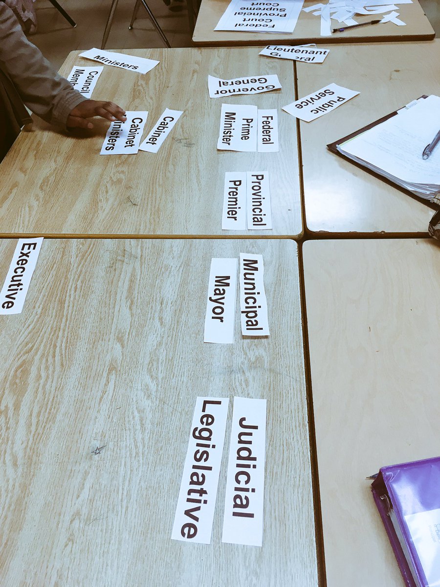 KiplingCWS's tweet image. Law Ss @TDSB_Kipling build the Canadian system of government from scratch. Interesting ideas and animated discussions "that can't go there!"