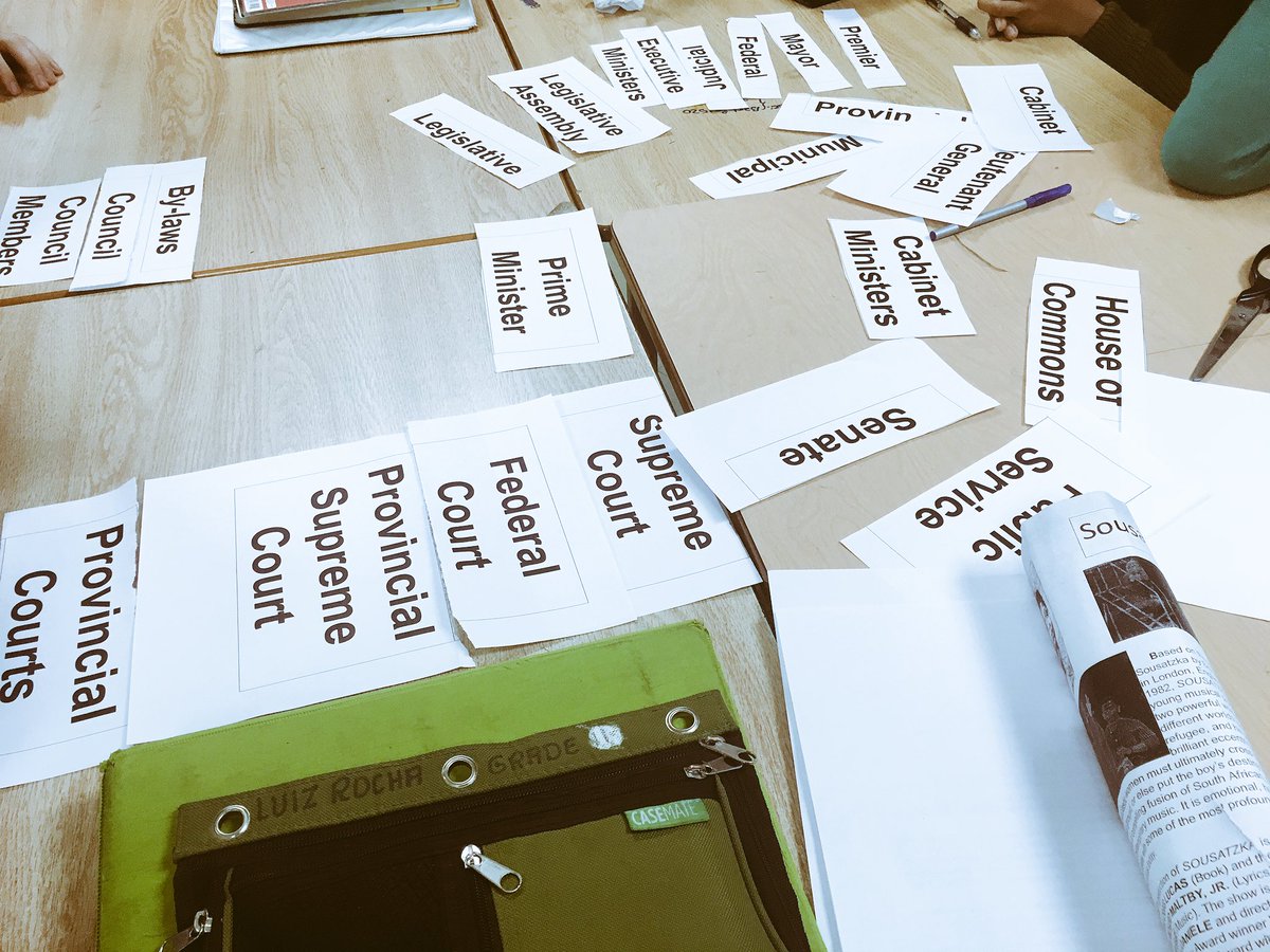 KiplingCWS's tweet image. Law Ss @TDSB_Kipling build the Canadian system of government from scratch. Interesting ideas and animated discussions "that can't go there!"