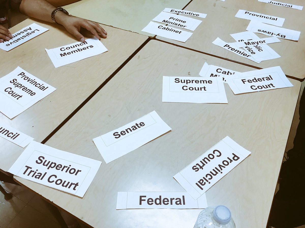 KiplingCWS's tweet image. Law Ss @TDSB_Kipling build the Canadian system of government from scratch. Interesting ideas and animated discussions "that can't go there!"