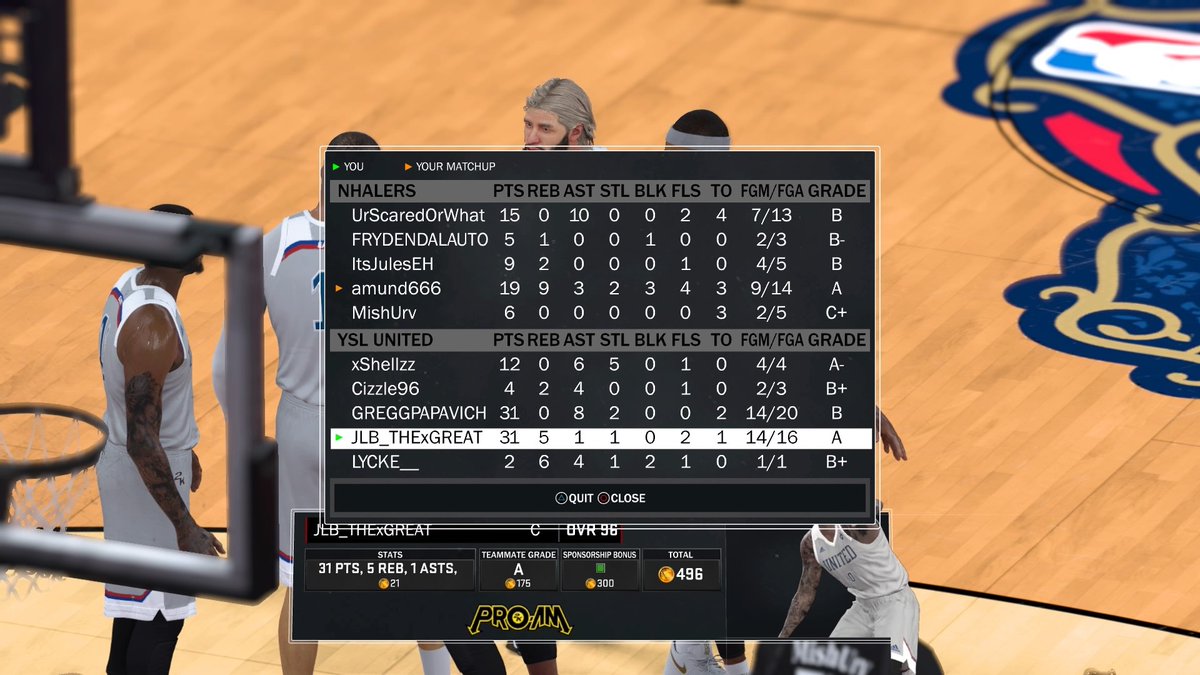 VBL_2k's tweet photo. @PappaNordmark and @JLBTrey2 combine for 62 Points as they lead @YSL_UNiTED2k to it's 1st win of the season over the NHalers. https://t.co/rgYBPVsS7c