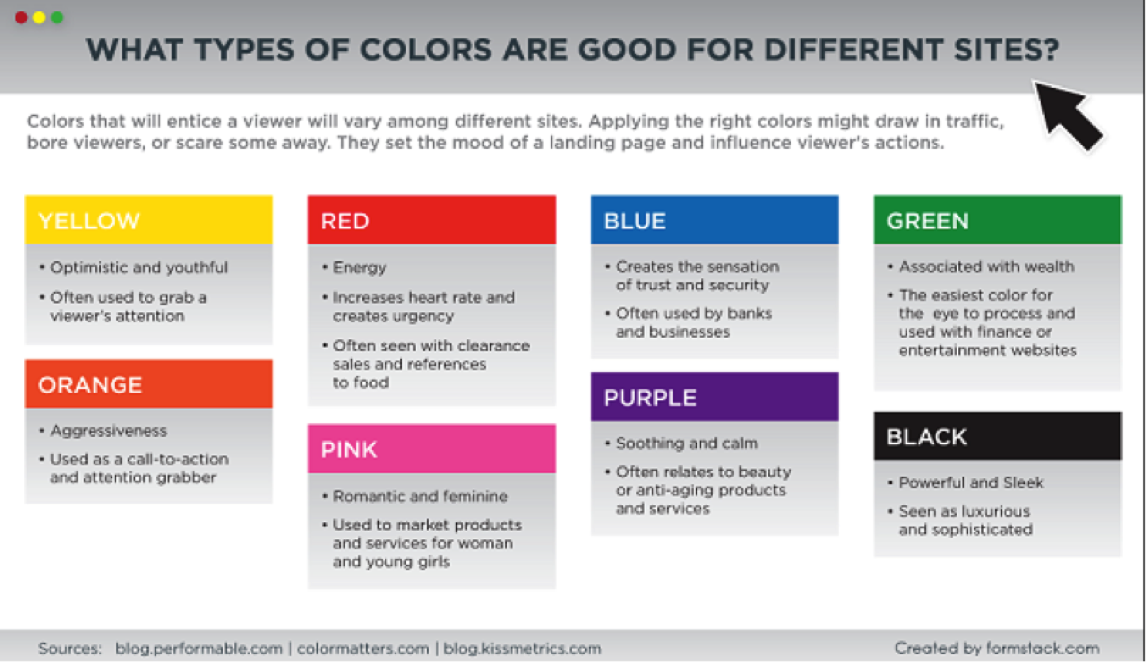 MarkRaganCEO's tweet photo. 9 principles of psychology for powerful marketing campaigns
Plus: What is the easiest color for the eye to process?
https://t.co/N6T25MCmia https://t.co/czc0gfjNDx