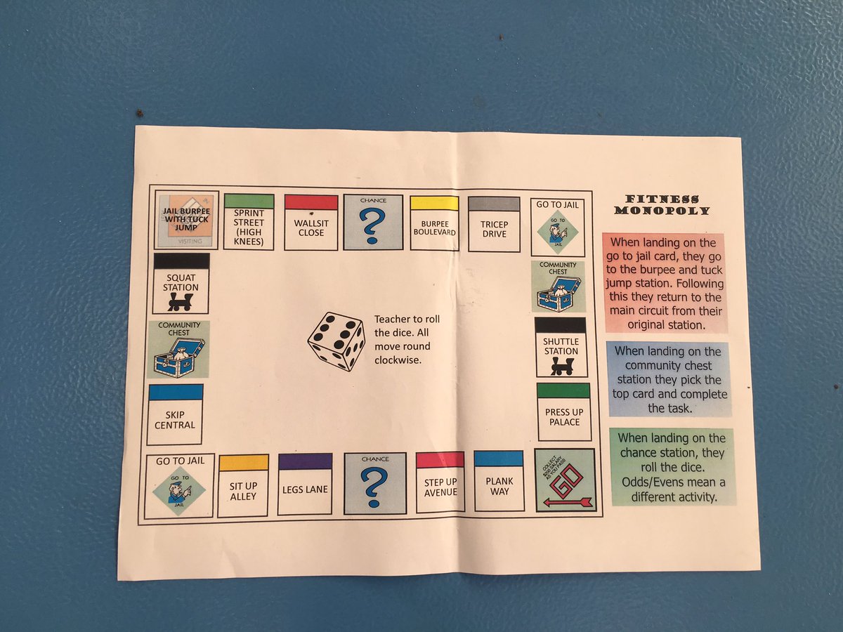 LSMPEDEPT's tweet image. This morning the Year 9 girls took part in Monopoly Fitness as part of their GCSE PE taster. #fitnessgains #typesoftraining
