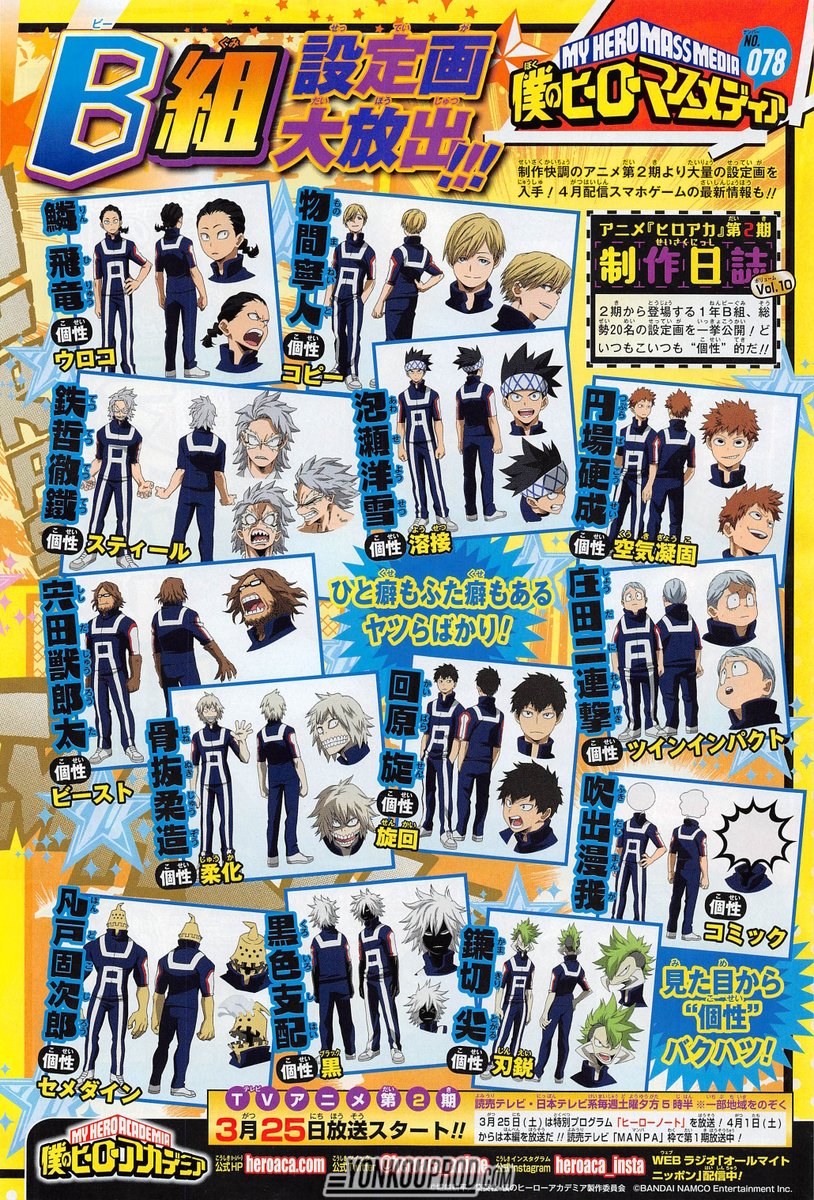 Yonkouproductions My Hero Academia Class 1b Character Design Showcase