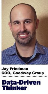 _SEM's tweet image. Snapchat’s IPO Is More Like ‘Twitter 2.0’: AdExchanger | “Data-Driven… dlvr.it/NWSrl5 #datadriventhinking #goodwaygroup (via @_SEM)