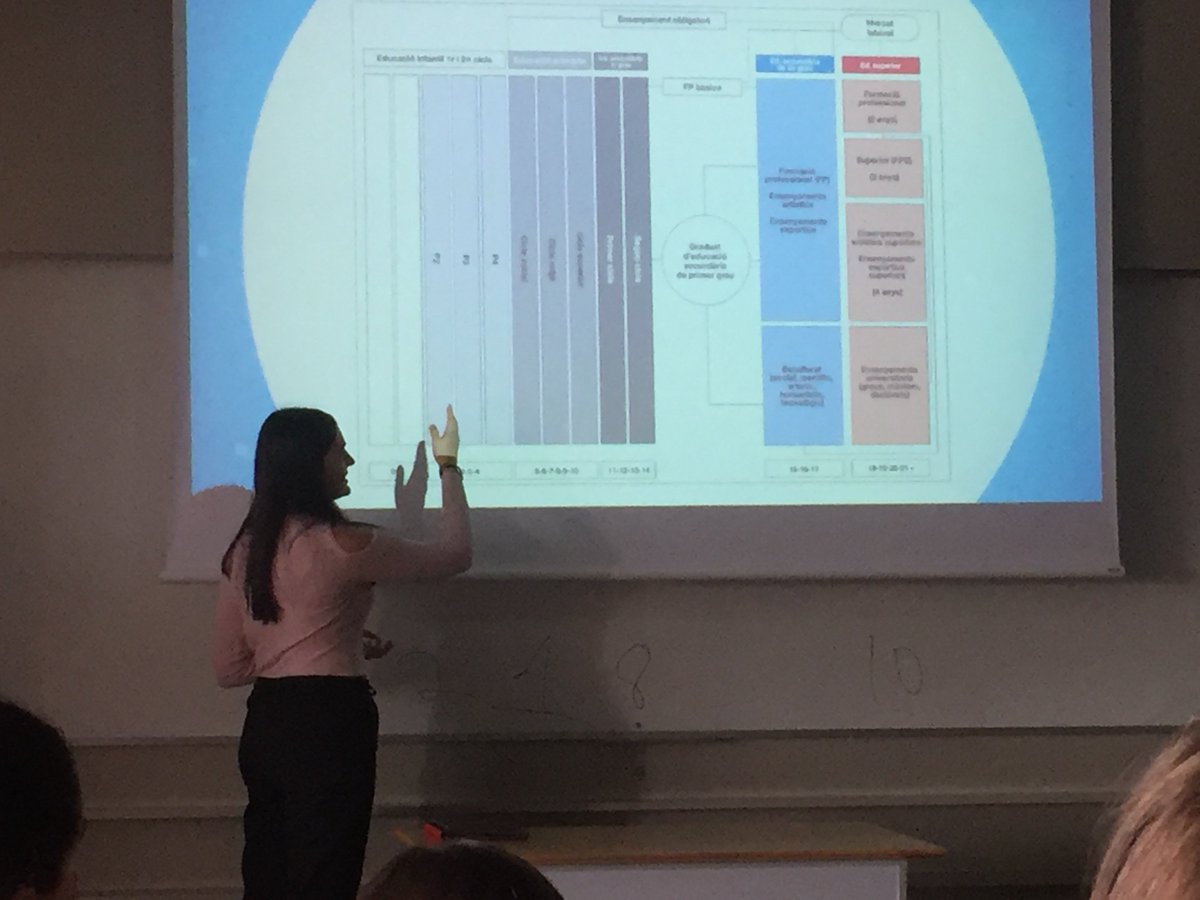 carolinata1's tweet photo. Propostes de millora en l'àmbit educatiu. #araesdema #innovemara #CECaraesdema #sem3r1617 @BlanquernaFPCEE https://t.co/WzoZhTaujI