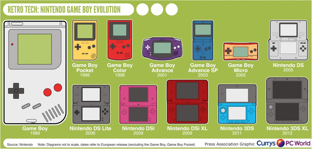 nintendo 3ds xl currys