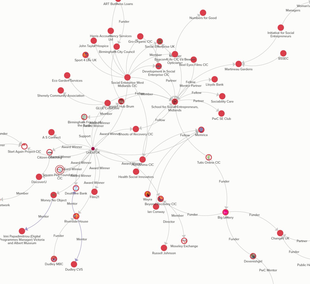louise4change's tweet image. @TwisdomFactory signed up to @unltd V1 #socentmap of the Mids bit.ly/2fyOGZm also feat. @BigIssueInvest @PwC_UK SE Club @iSE_CIC