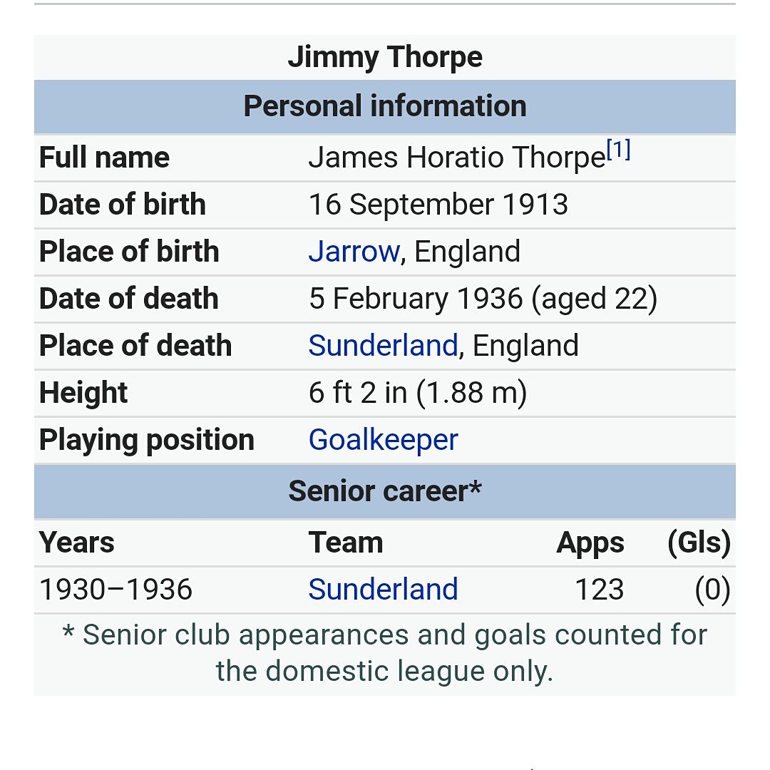 Kicked in the head then chest played full 90 then died in hospital game v Chelsea only 22 yrs old and over 100 apps