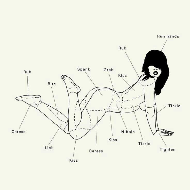 Barbara Gordon (@gothamstempt) on Twitter photo 