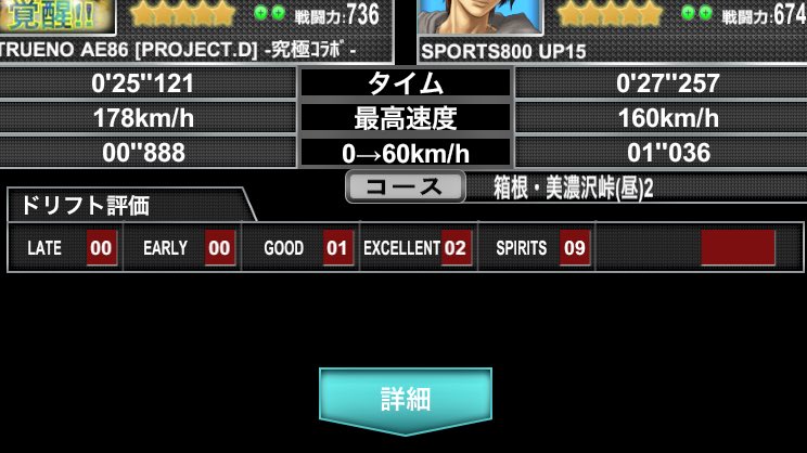 Kotetu ドリスピ もしも ご存知の方がいらっしゃれば 情報お願い申し上げます M M バトルのリザルト画面で アップデート後より ドリフト評価の右脇に空欄が出来ました ここ意味が何か 宜しくお願い申し上げます M M ドリスピ T