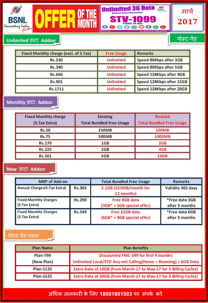BSNL MP CIRCLE- OFFER OF THE MONTH MARCH-2017