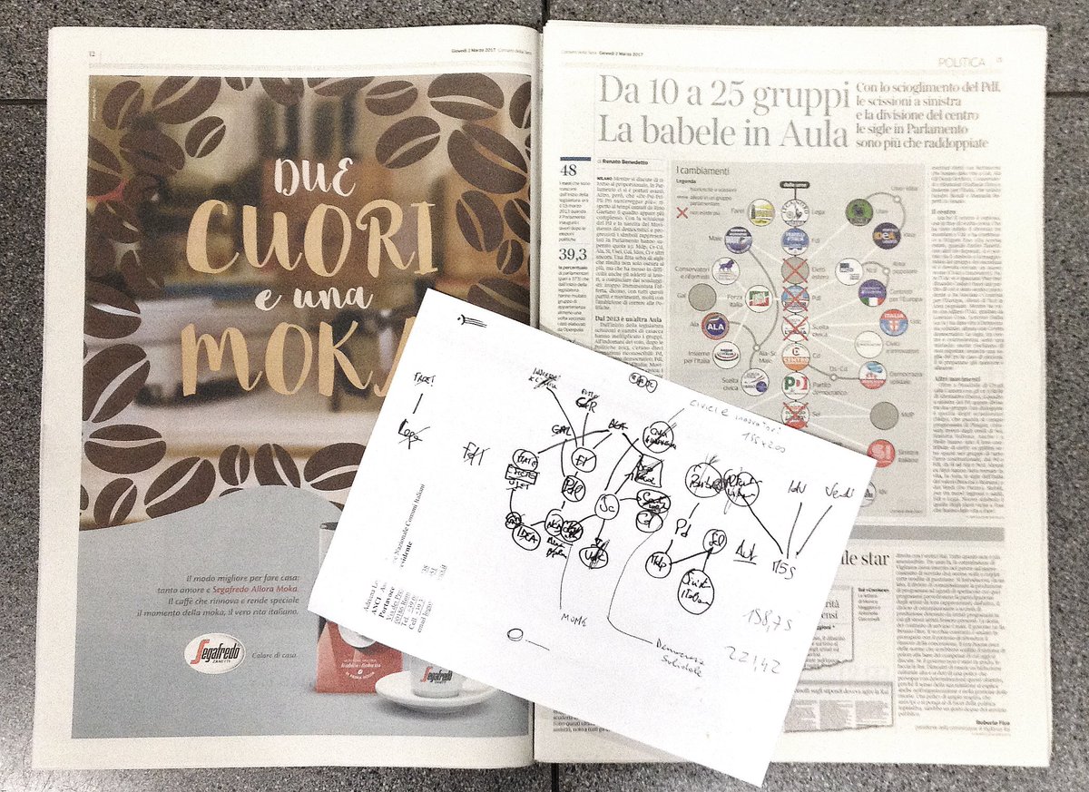 Processo creativo. Dalla bozza al definitivo: con i partiti italiani, per nulla facile ;) #scissionepd <a href="/cidrolinx/">Renato Benedetto</a> <a href="/GiammaCane/">Gianmaria Canè</a> <a href="/Corriere/">Corriere della Sera</a>