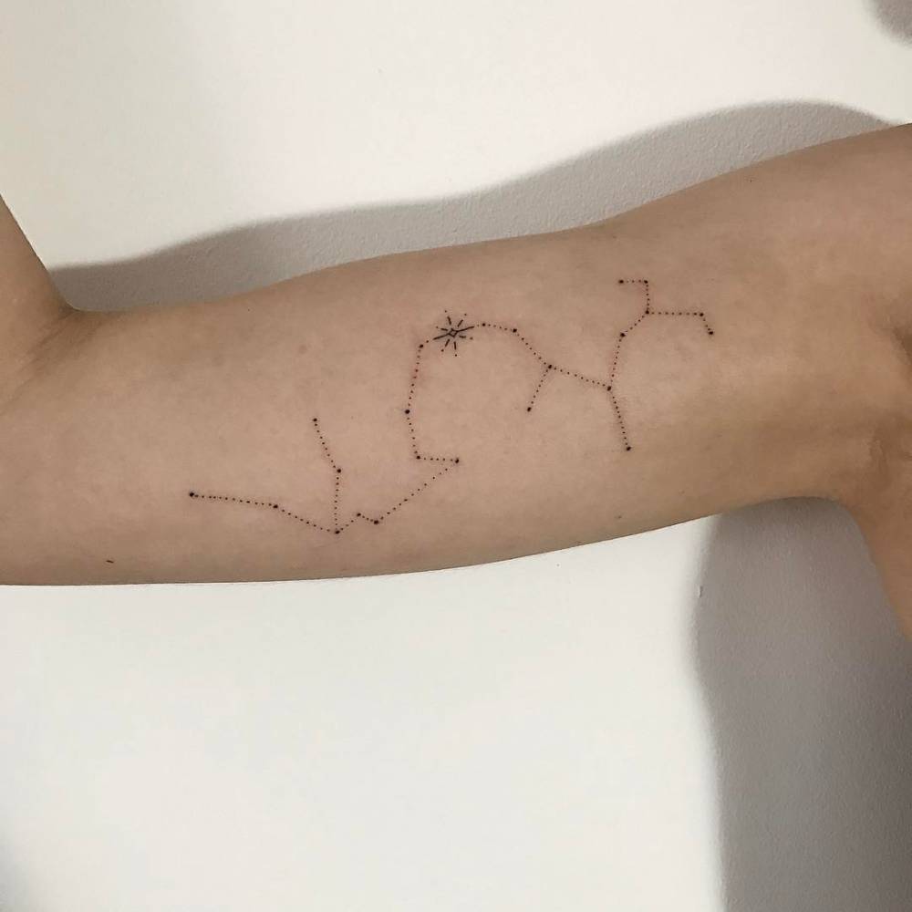 ROMWE Aquarius Constellation Graphic Tattoo Sticker SHEIN JAPAN