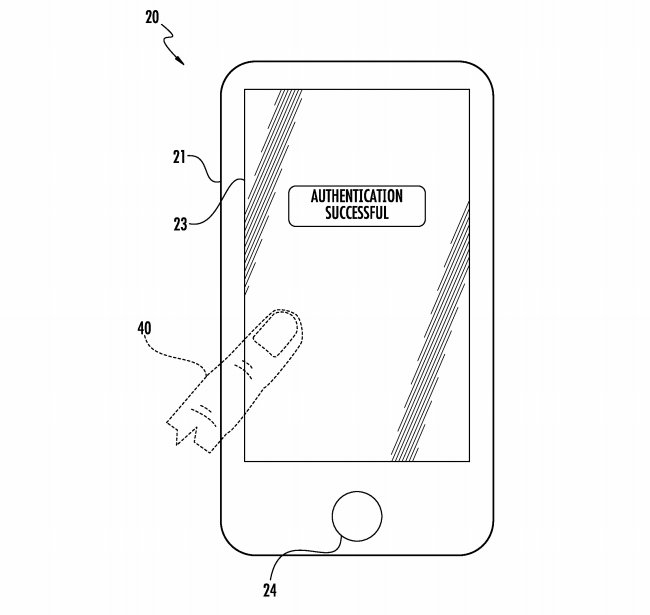 valuewalktech's tweet image. #iPhone_8: #Apple Inc. Wins Patent For In-Display #Fingerprint_Sensor dlvr.it/NWdGy2 @valuewalk $QQQ $QQQ @valuewalk