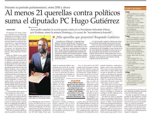 Hugo Gutiérrez: 21 querellas contra adversarios políticos, ninguna ganada. Objetivo es otro. No entreguemos el país a puros Hugo Gutiérrez