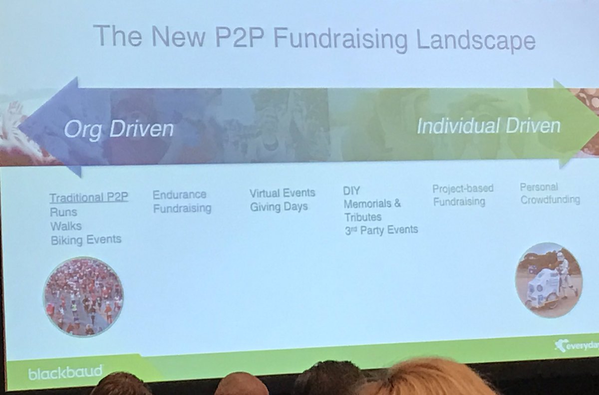 robmcallen's tweet image. The new P2P fundraising landscape  #P2PForum17 @jneed