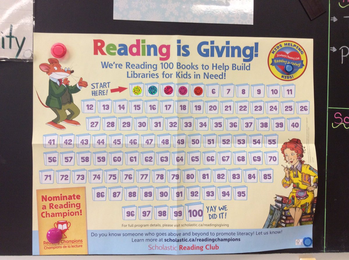 MrsPassfield's tweet photo. We're on our way to 100 books to help build libraries for kids in need. #4A #SWL #readingisgiving @SWL_HWDSB https://t.co/21DwbhKpHz