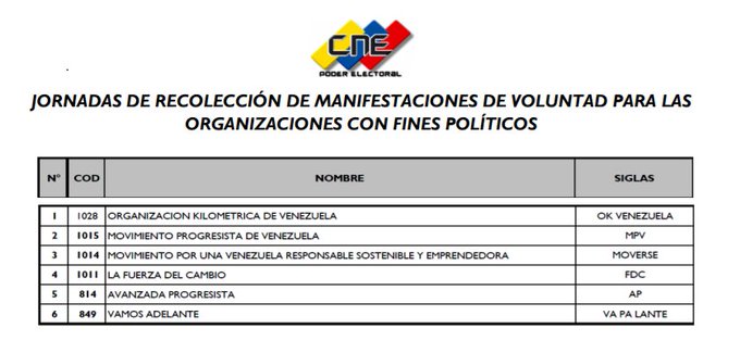 Ver imagen en Twitter