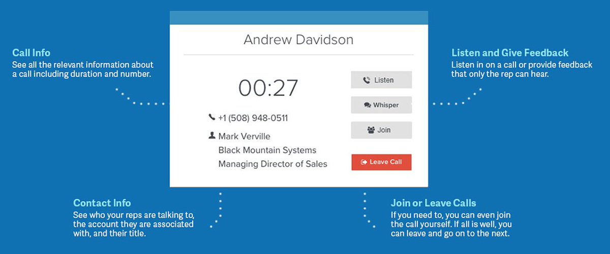 Salesloft's tweet photo. A Dashboard of All Your Team's Live Calls: Learn about the release of Live Call Studio, announced at #Rainmaker17! https://t.co/7vuDEOPNic https://t.co/xs7nGPRWxk