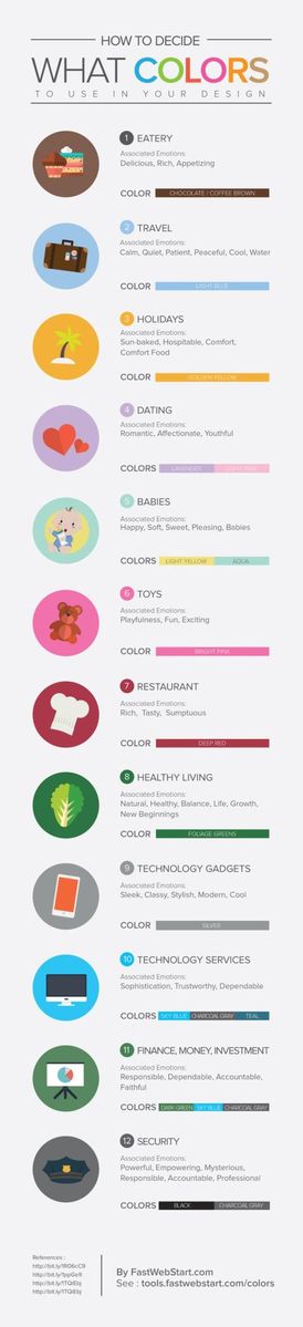 weareKnownymous's tweet image. #WebsiteDesign #ColorSelection #WebsiteColor