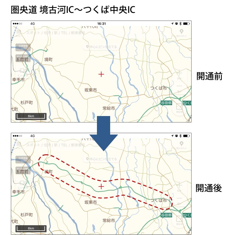 Mapfan 公式 على تويتر 2月26日に全通した圏央道の茨城県区間 東名 東関東道の放射6高速と接続 は 開通日からmapfanでご利用いただけます 旧アプリ Mapfan でも対応済み 通行料金につきましても 追って対応いたします 圏央道 境古河ic つくば中央ic