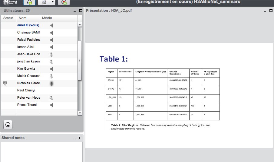 H3ABioNet's tweet image. The first online #JournalClub happening now, thanks @nick_harding for presenting #GenomeGraphs biorxiv.org/content/early/…