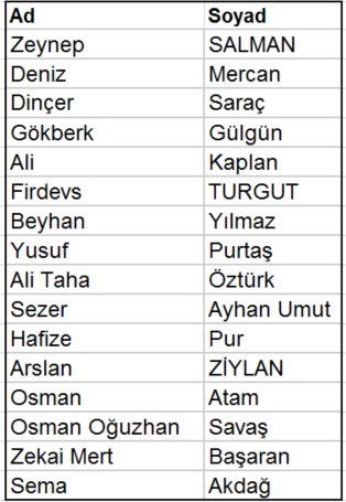 cezerisga's tweet photo. SQL Server Logging eğitimine katılmaya hak kazananlar listesi açıklanmıştır. @omer_colakoglu https://t.co/mATXRLp7TL