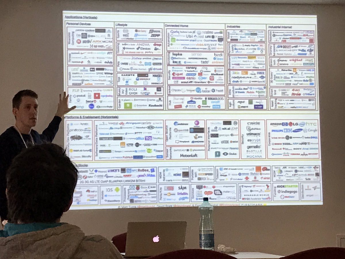 thisisgordon's tweet photo. There are lots of companies in #Iot

@thomasj #TopconfAT https://t.co/xDvGEsIZAg
