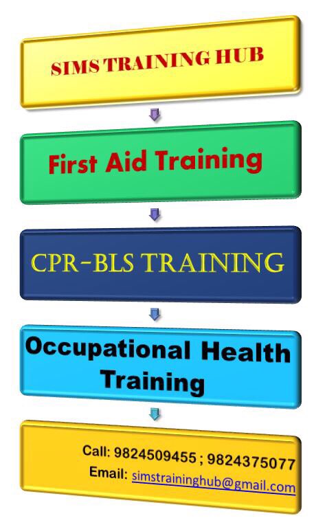 Instagram : <a href="/first/">#1</a>.aid.training

Facebook : Life+ Training

Website :healthbeyondboundaries.com

#surat #basicfirstaidtraining