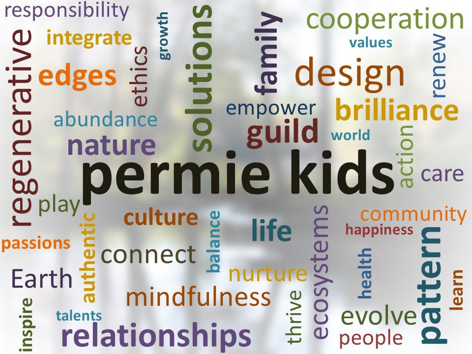 JenMendezEd's tweet photo. PERMIE KIDs Newsletter – March 2017 https://t.co/K5RcRGHwlQ https://t.co/4SyGtdNCHI