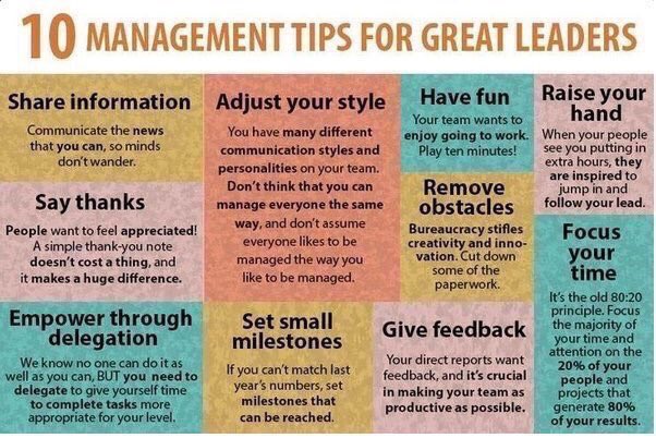 Tommy_4WD's tweet photo. 10 Tips For Great #Marketing #Leadership {Infographic} #CMO #makeYourOwnLane #Defstar5 #GrowthHacking #DigitalMarketing #SMM https://t.co/ckCywPhwEb