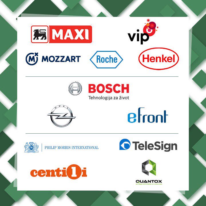 Šanse se ne dešavaju - sami ih stvarate! Iskoristi svoju i sutra upoznaj predstavnike ovih kompanija! #PobediuPraksi