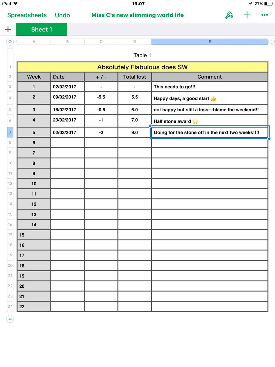 Absflab's tweet image. It's coming off slowly but surely #slimmingworld #iloveslimmingworld #weightloss