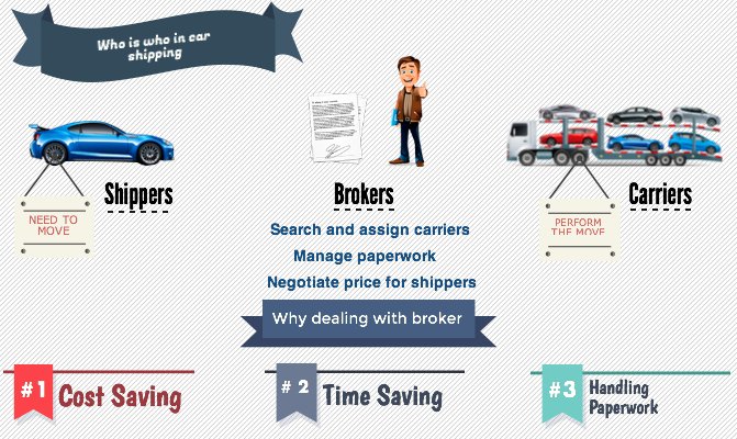 Move Wheels tweet media