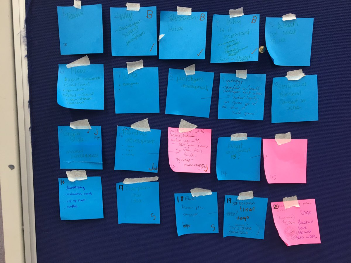 BigBethTweets's tweet photo. An example of how we planned out Powerpoint Presentation along with visuals...
@LFValentine #21stCentDes #DJCADsprint https://t.co/jOUjuP3UtP