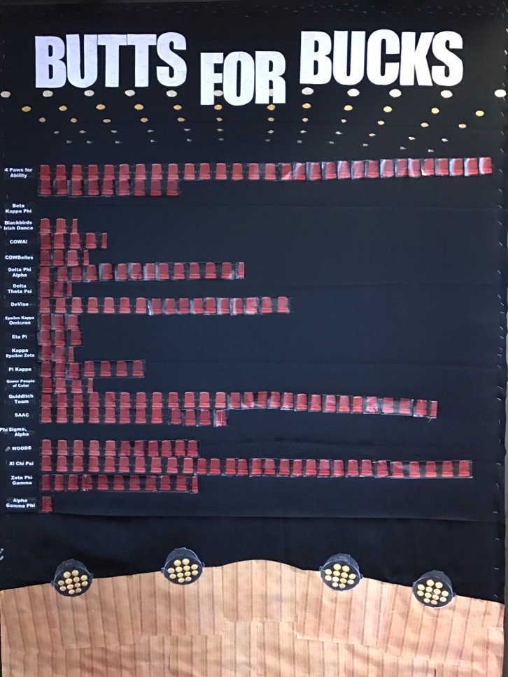 COWTheatre's tweet photo. 4 Paws is currently in the lead with 78 votes! Almost, Maine opens tonight so make sure to reserve your ticket! https://t.co/Oc4fsoTWIy
