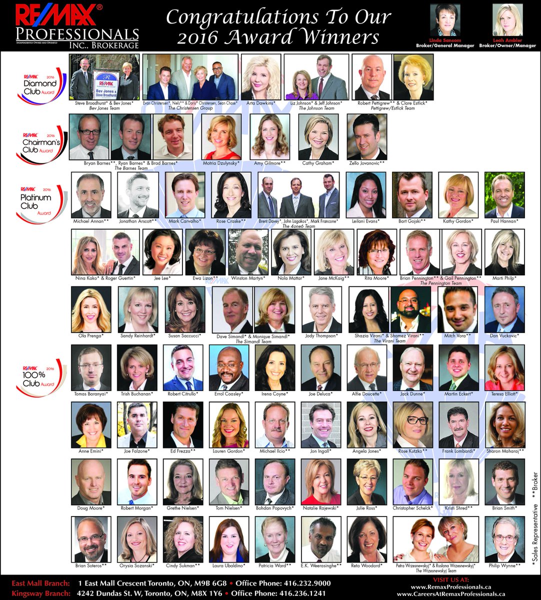 REMAXProfession's tweet image. Congratulations to our 2016 Award winners