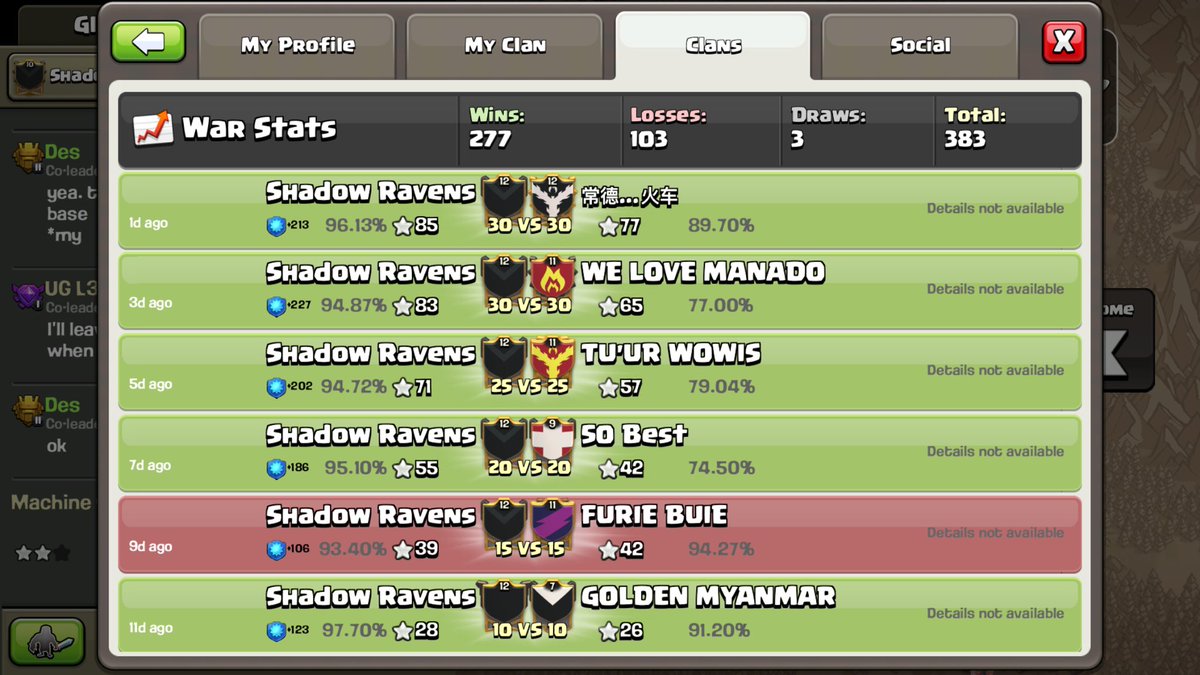 looking for a relaxed, yet structured war environment?    need to take some time off from the top end war scene?   PM or visit in game 👊🏽