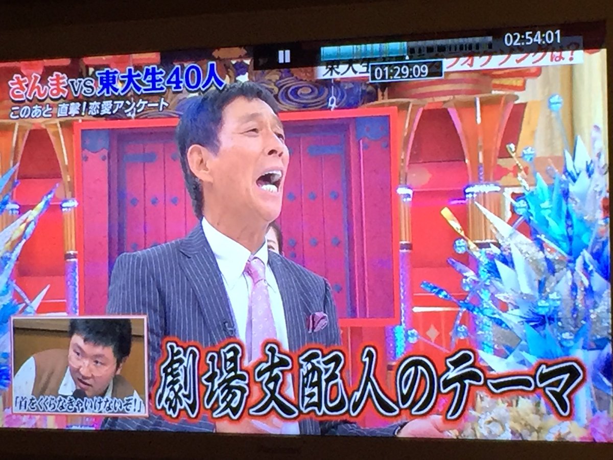 劇場支配人のテーマ 劇場支配人のテーマ