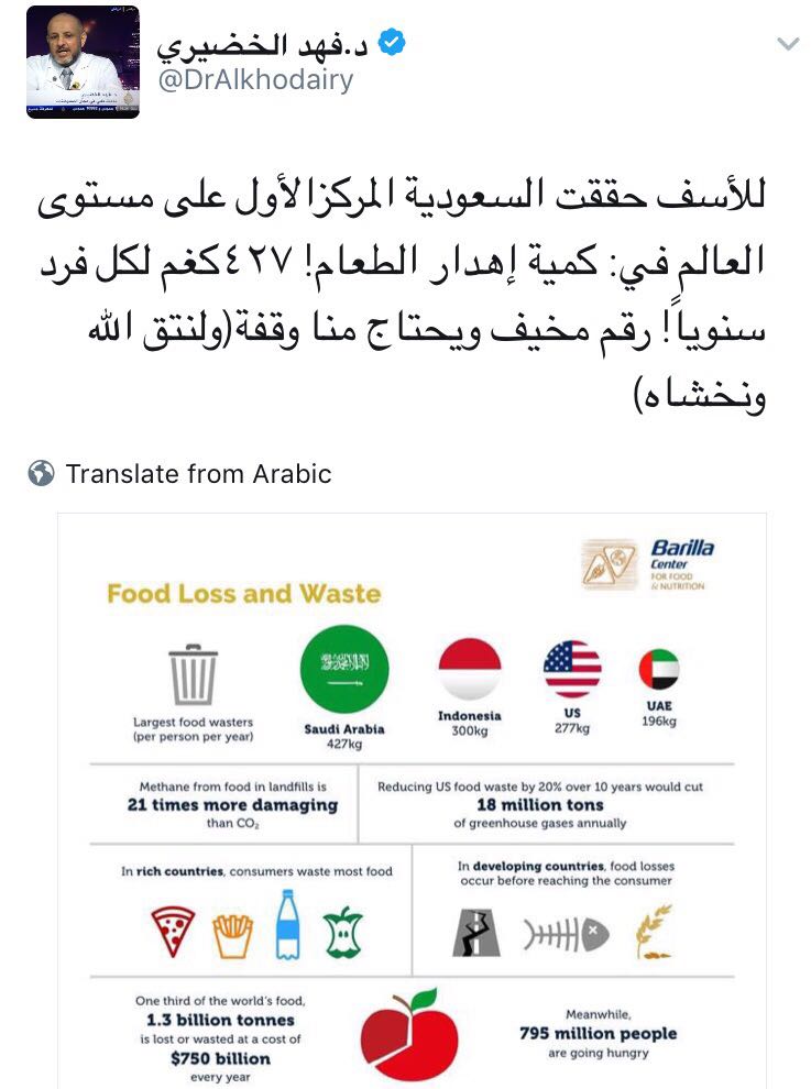 alwalah_dnya tweet picture