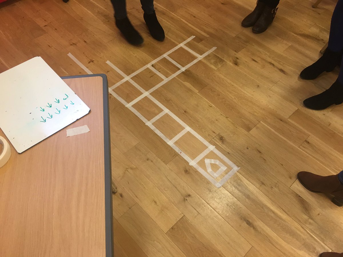 MarcWithersey's tweet photo. Here's coding in the earlier years at #dcccomputing17 let's write pseudocode and make our own commands, thinking like a computer scientist!💭 https://t.co/Tp79xxRn7y