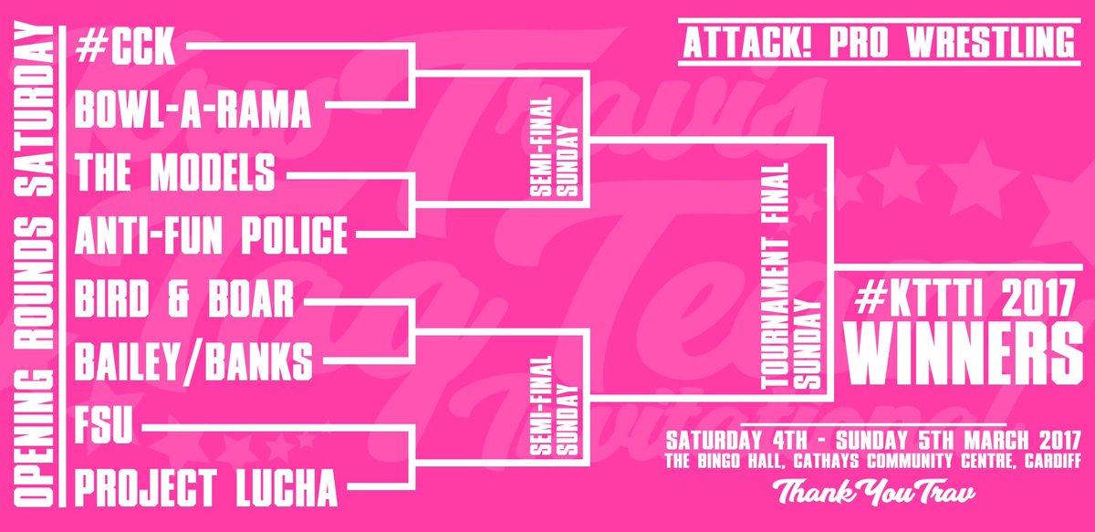 ATTACKWrestling's tweet photo. Here they are! The brackets for this weekends #KTTTI in Cardiff. Predictions? GO! #RT https://t.co/Edhe2lWStV