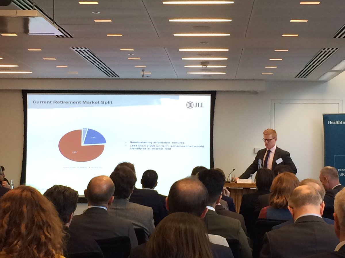 AOldfield7's tweet photo. .@phil_schmid speaking at the @HealthInvestor Retirement Villages conference on retirement rental potential in the UK. Huge market potential https://t.co/9MhcTDnTAC