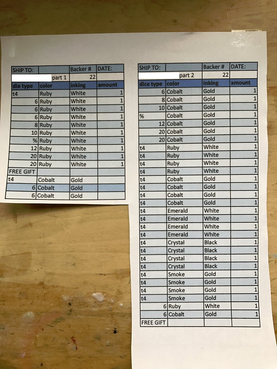 RelicDice's tweet photo. Complicated / large orders. And - Does he really need all of those D20s? https://t.co/B0qqTZUEGx