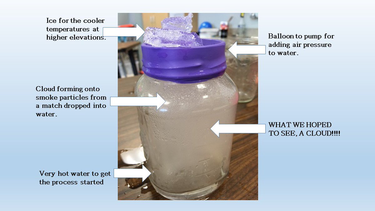 Hoos_In_Tex's tweet photo. Loving the Clouds in the jar. Water Cycle driving by temperatures caused by sun and pressure. @WEinKaty #STORMSSCIENCE https://t.co/yP6x4DdJk7