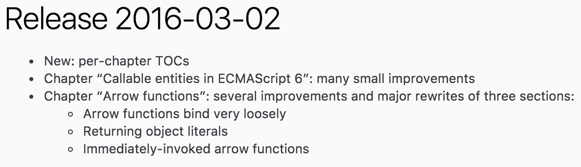exploringjs's tweet image. In addition to the website improvements, there is also new content in this release of “Exploring ES6”.
exploringjs.com/es6/